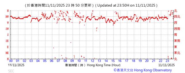 A graph with red lines
AI-generated content may be incorrect.